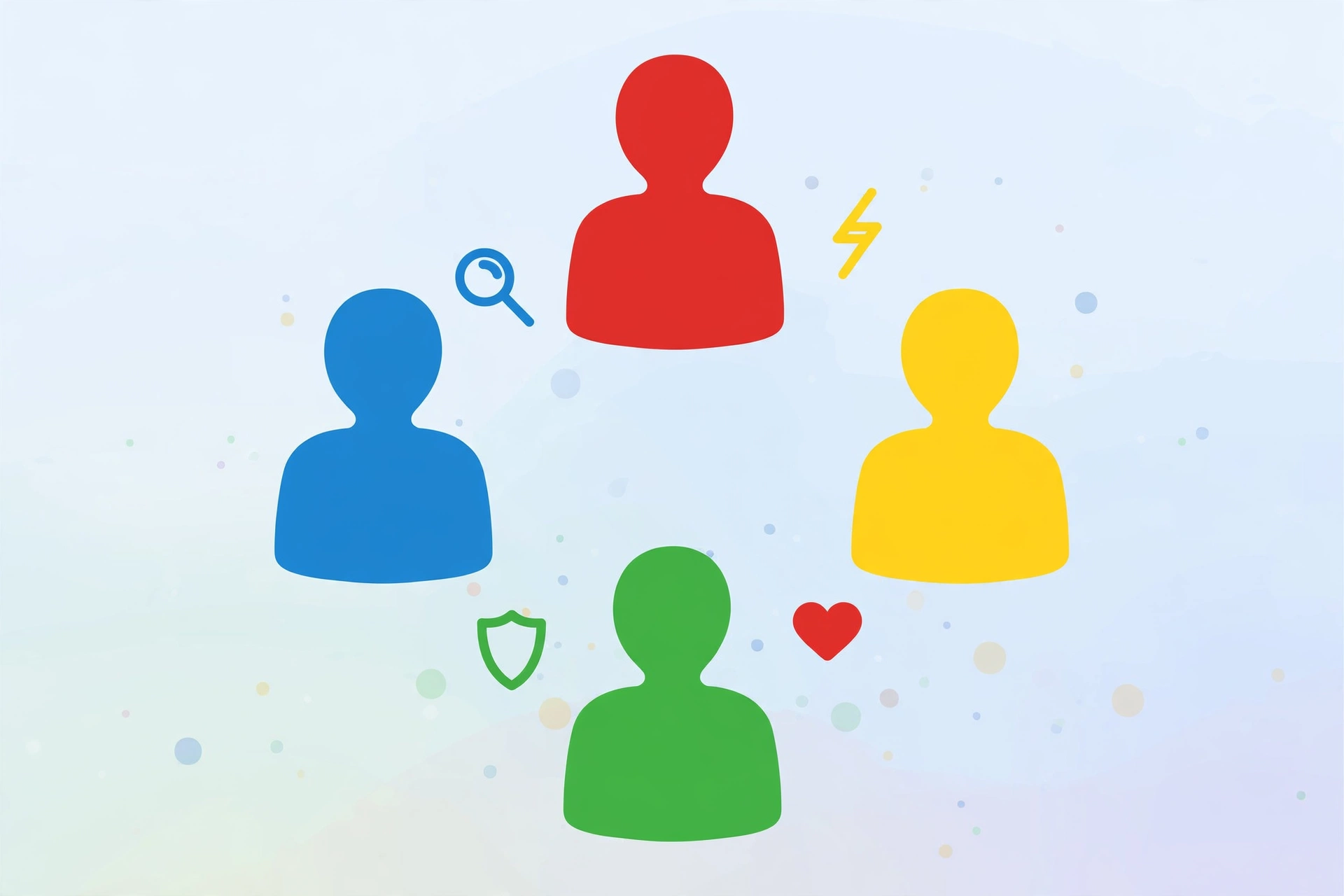 Illustration of the four DISC personality test styles